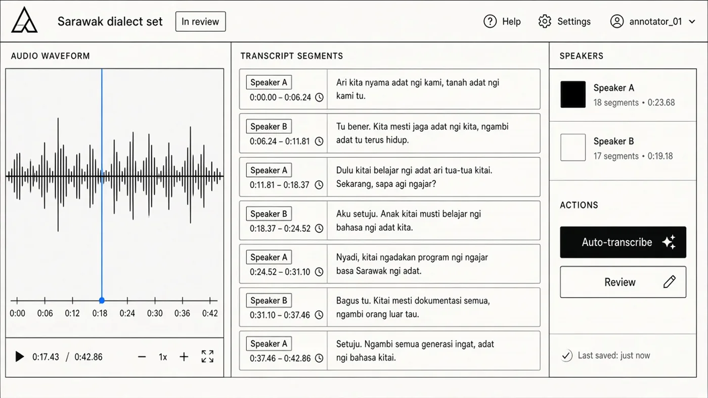 Athena OS dialect audio labeling workspace with waveform and transcript segments